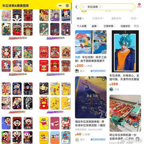 業(yè)主在車位上涂鴉被要求整改,悄然興起的這一風(fēng)潮,你怎么看