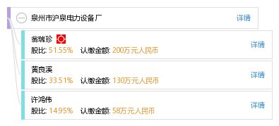 傳統工業的新活力 泉州市滬泉電力設備廠的涂鴉藝術探索