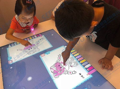 信頤助力泉州涂鴉藝術(shù)節(jié) 科技與創(chuàng)意點(diǎn)亮古城新風(fēng)采